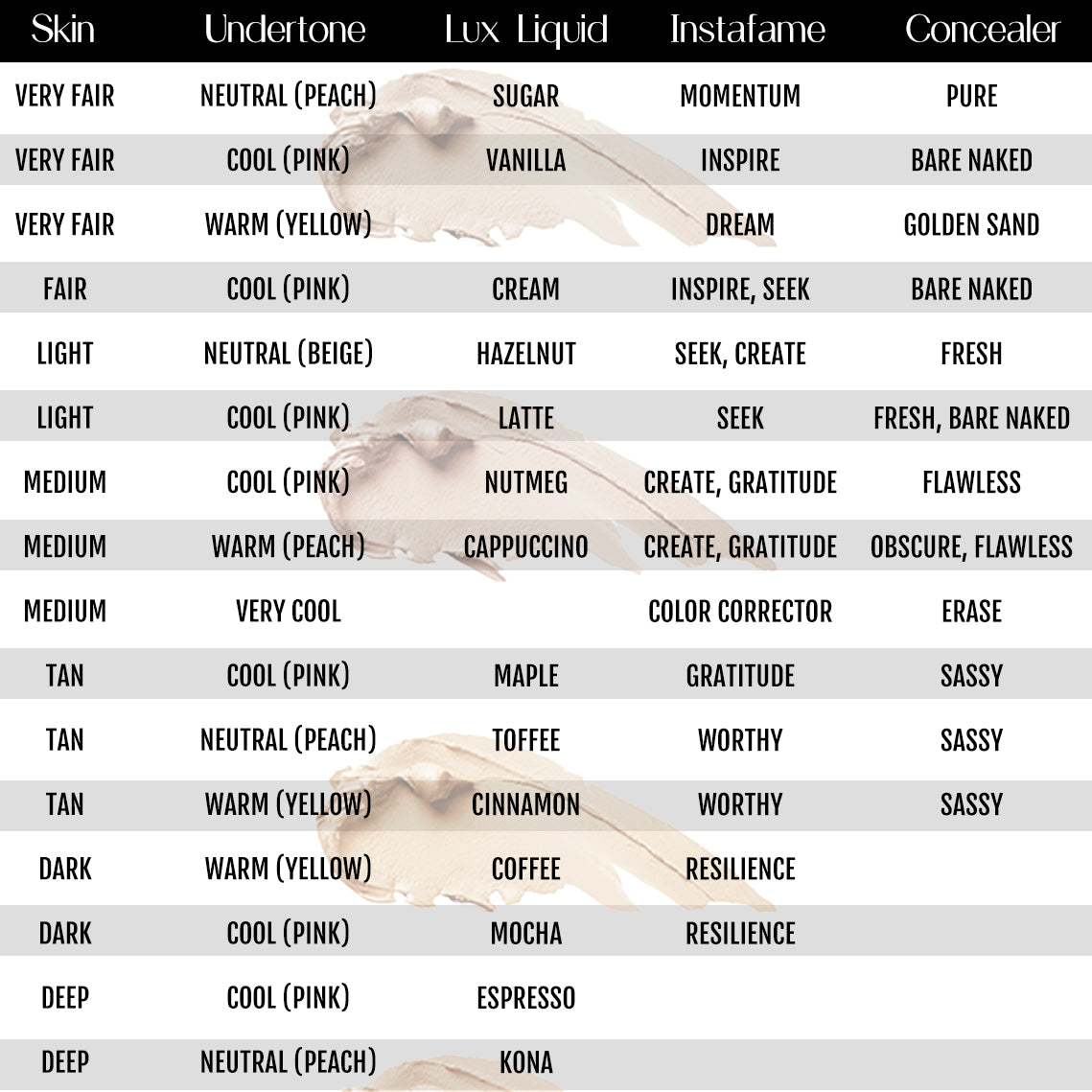 InstaFame Loose Mineral Foundation