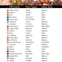 Perfect Pigment Eye Shadow