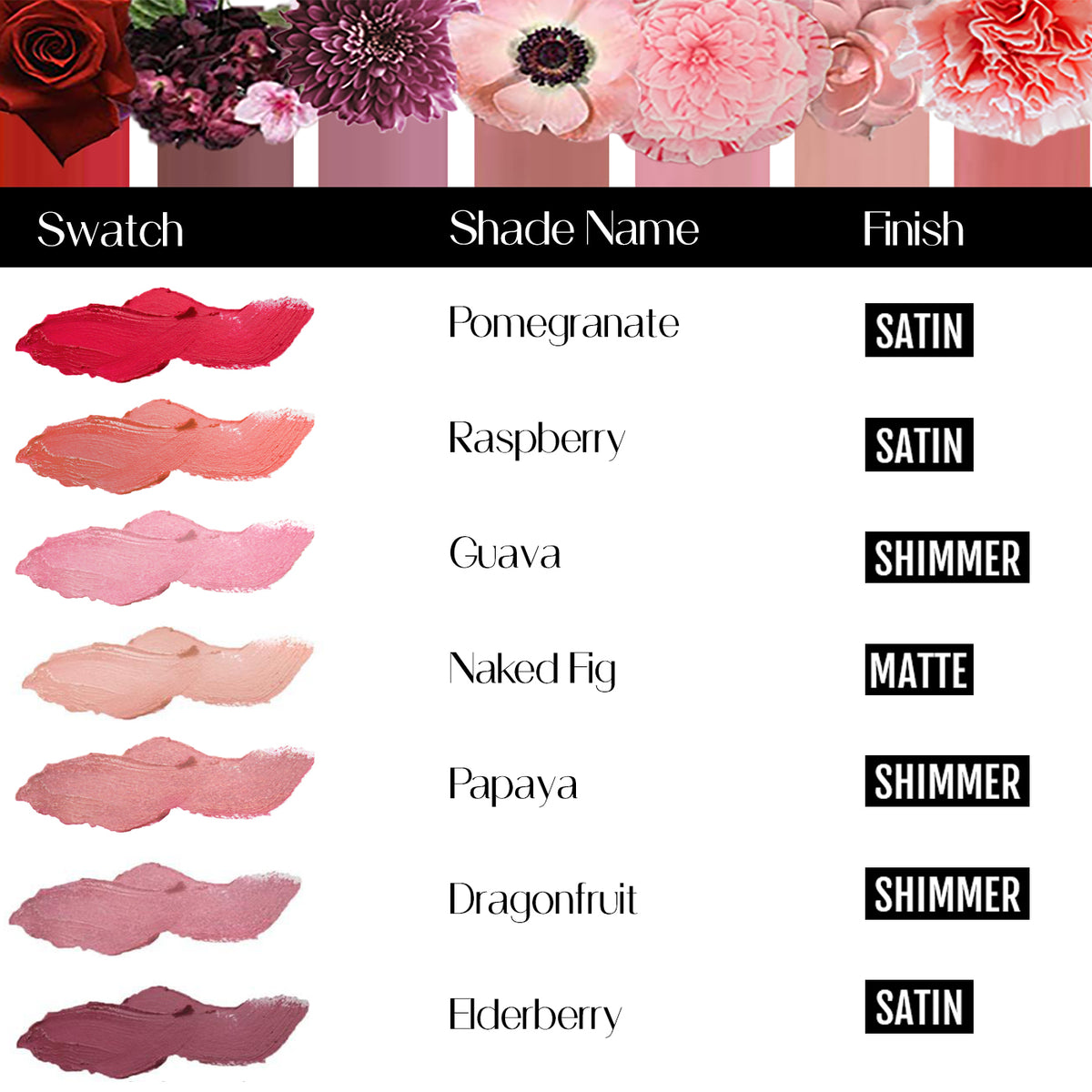 Luscious Lipstick