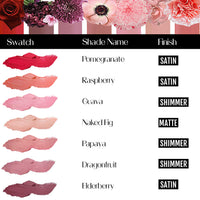 Luscious Lipstick