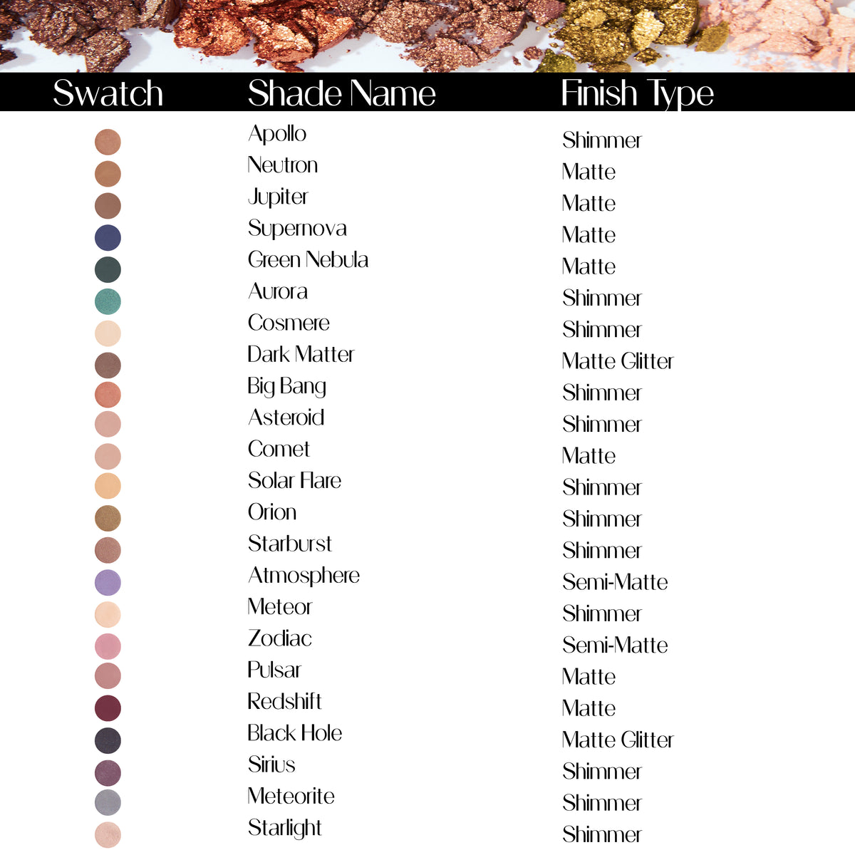 Perfect Pigment Eye Shadow