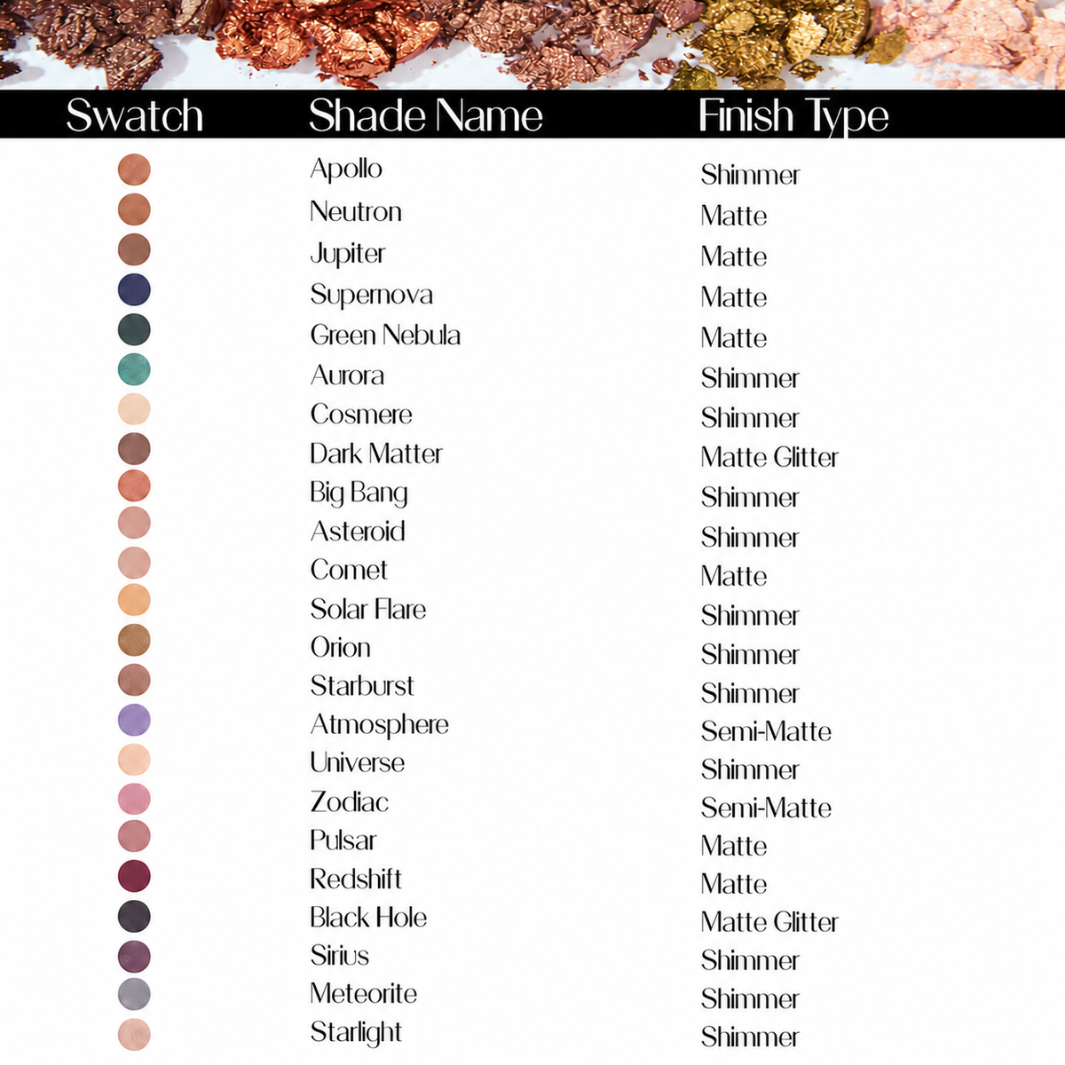 Perfect Pigment Eye Shadow