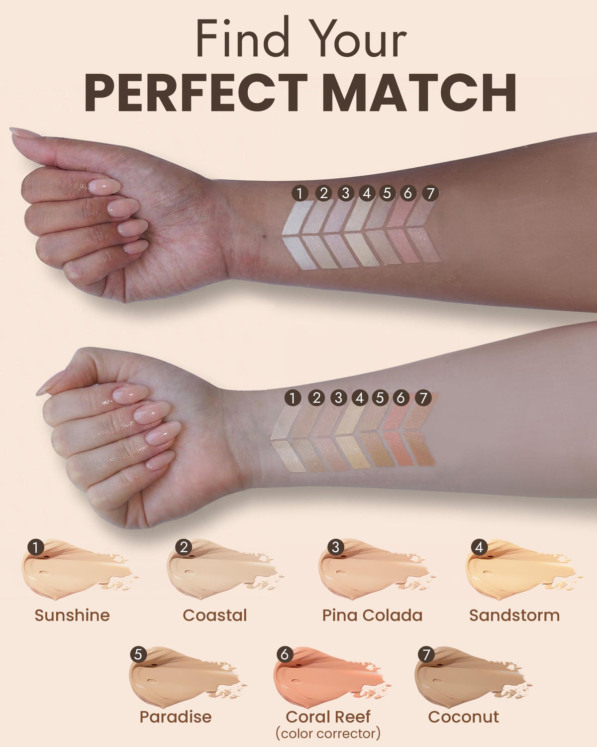 A shade chart for the BaeBlu concealer showing two different colored arms, with each color of concealer labeled. The top is labeled 'Find Your Perfect Match.'