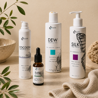 Calm Skin Bundle