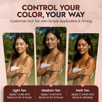 Sinless Tahitian Tanning Cream